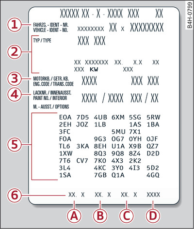 Autocollant d'identification du véhicule